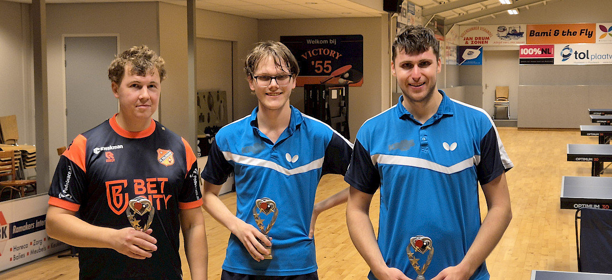 Handicap Toernooi 2024