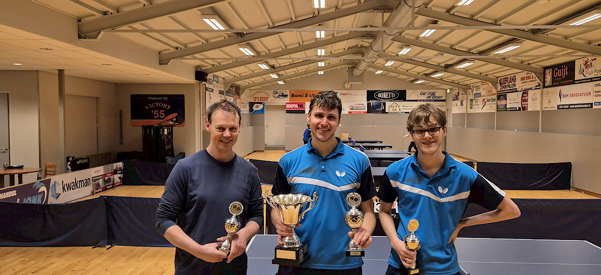 Clubkampioenschap 2025